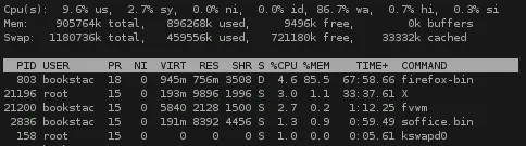 Firefox memory footprint