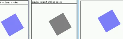 Firefox, Opera, MSIE render rects