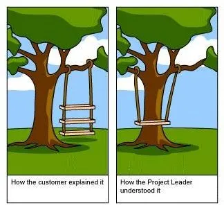 Software engineering nightmare 1
