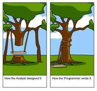 Software engineering nightmare 2