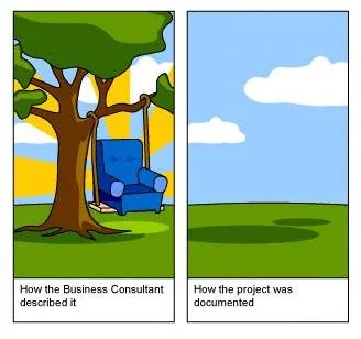 Software engineering nightmare 3