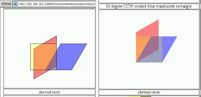 Skewed rects