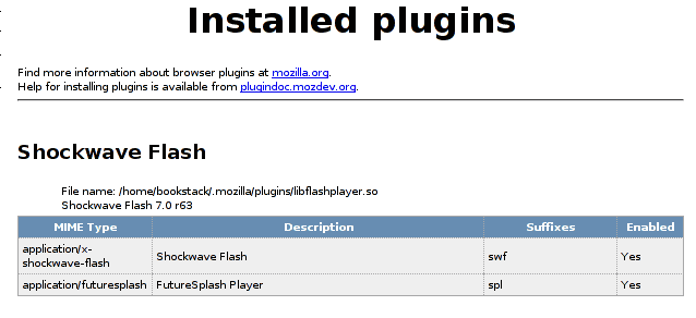 One Flash plugin installed in Firefox with full path exposed